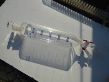 Tropftrichter SCHMIZO AG