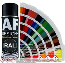 Rostschutzlack 4in1 Metall Schutzlack Spray RAL Rostschutz Farbe Sprühdose