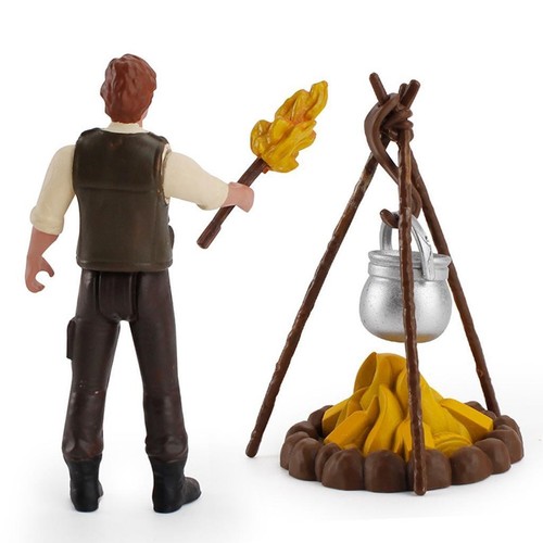 Scene setter actionfigur modus - scene,