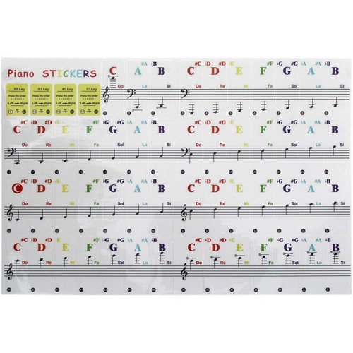 Keyboard noten aufkleber piano - noten,