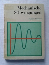 Mechanical vibrations GDR