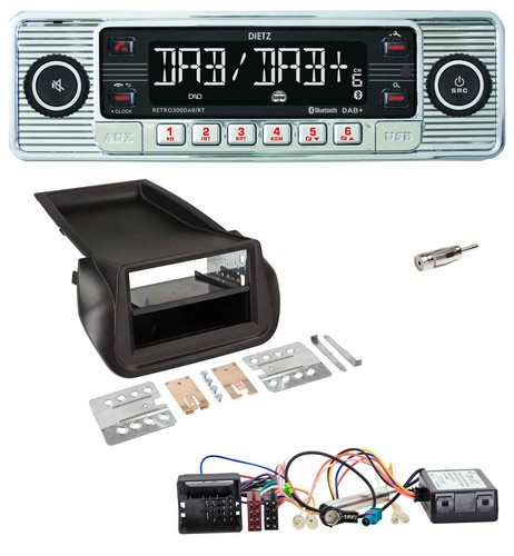 Dietz bluetooth can bus - dietz,