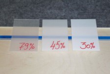 Milchglas Plexiglas Acrylglas