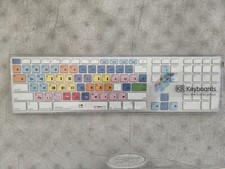 Editors Keys Shortcut Keyboard