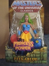 MOTU Classics peekablue Masters of the Universe Classics figur  MOTU Sealed