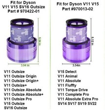 2x Filter Für Dyson V11 V15