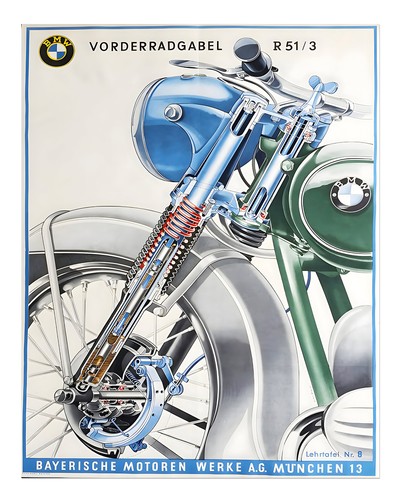 Vintage motorrad wandkunst - motorrad,