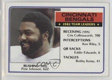 1983 Topps Pete Johnson #230