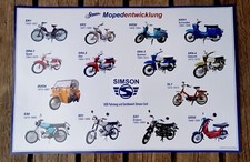 Poster Simson family tree