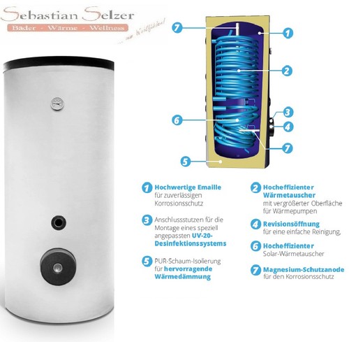 Trinkwasserspeicher