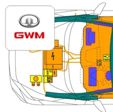 Digitale Rettungskarte per