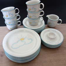 1x Untertasse zu Kaffeetasse -