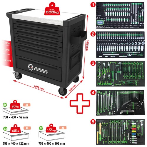 Tools competition - ks,