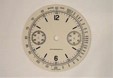 Anonym Chrono 2 Zähler