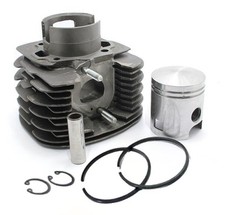 Angebot Set Gruppe Thermisch