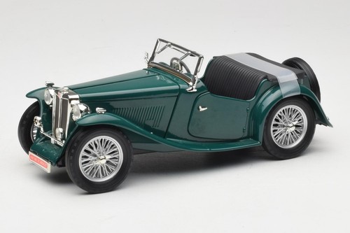 3048191 midget green - mg,