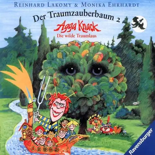 Reinhard lakomy der - reinhard,