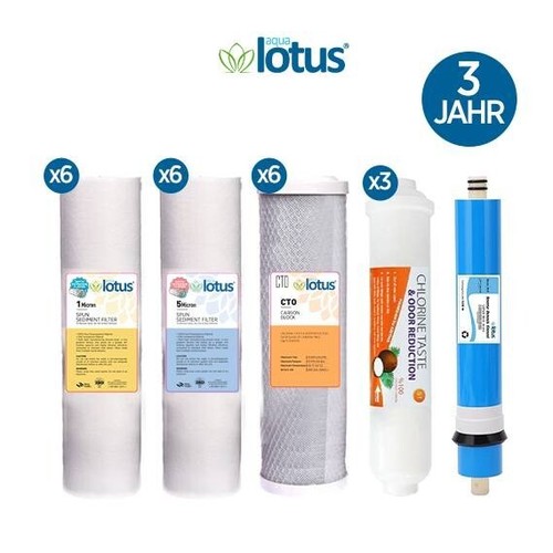 Ersatzfilterset jahre - ersatzfilterset, 3