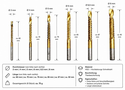 Hss fräsbohrer 8mm titan - hss,