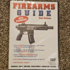 Impressum Media Firearms Guide