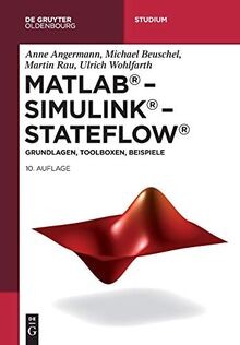 Matlab simulink - –, –