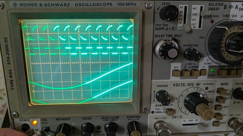 Rohde schwarz 4 channel - rohde, &