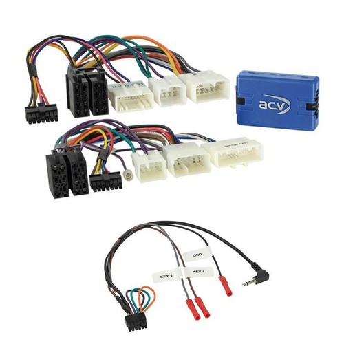 Adapter lfb - adapter,