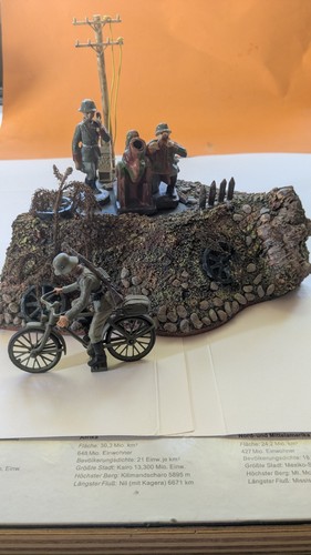 Diarama wehrmacht wk - diarama, 2.wk