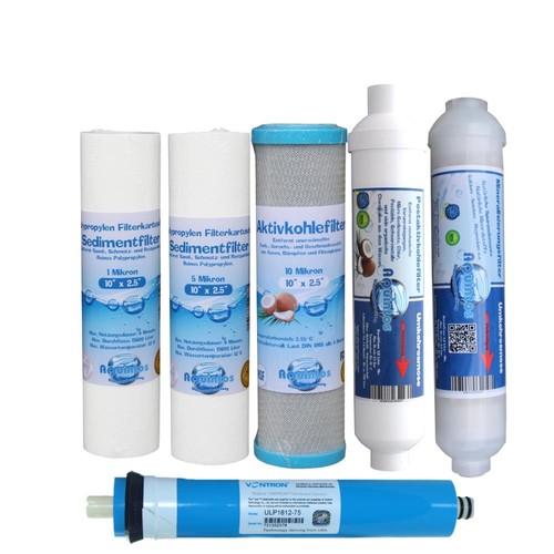 Ersatzfilterset wasser filter - ersatzfilterset,
