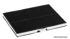 Kohlefilter für Neff Z5102X1