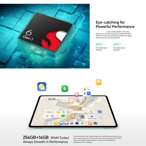 Tablet wlan 12 - tablet-pc,