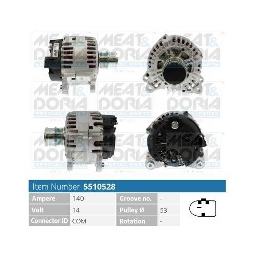 Generator meat doria - 1x,