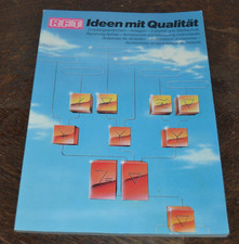 Programm RFT Ideen mit Qualität DDR 1987 Staßfurt  Antennen Zubehör Meßtechnik