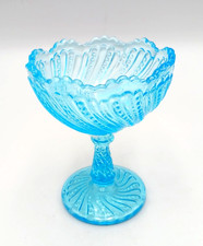 Antike Art Deco Pressglas