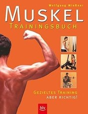 Muskelguide - das