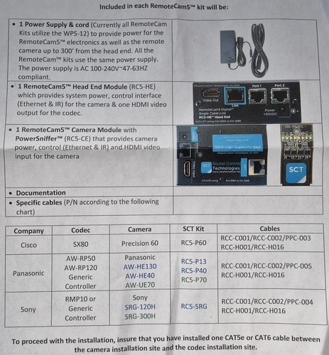 Sound control technologies - control,