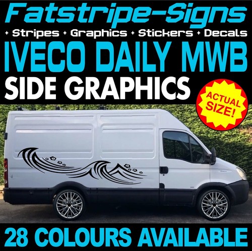 Passend für iveco - für,