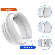 Klimaanlage Schlauchanschluss