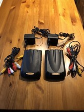 SKYROPA Übertragung TV/VIDEO 