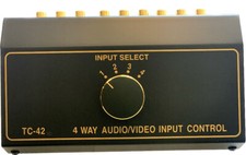 4 in x 2 out 4x2 Composite RCA