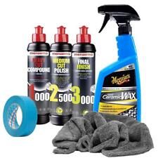 menzerna Politur Control