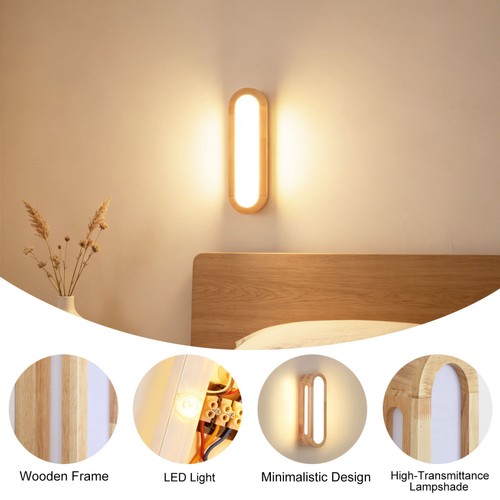 Moderne led wandleuchte - led,