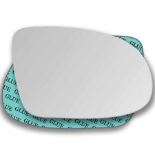 Rechts Beifahrerseite