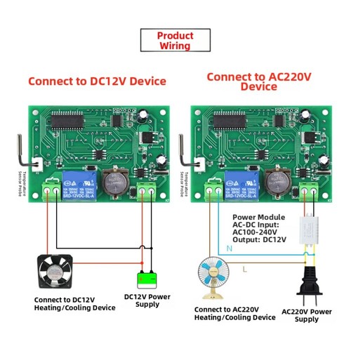 W1231 thermostat pid - xh-w1231,