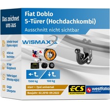 ANHÄNGERKUPPLUNG für Fiat