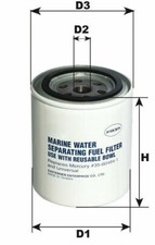 Druckpatrone Ersatzteile