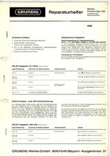 GRUNDIG Service Manual für