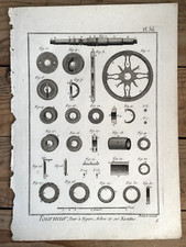 ENZYKLOPÄDIE DIDEROT