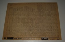 Ersatzteilkatalog auf