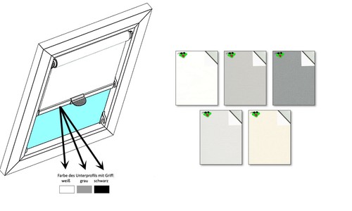 Sonnenrollo für velux - sonnenrollo, velux®